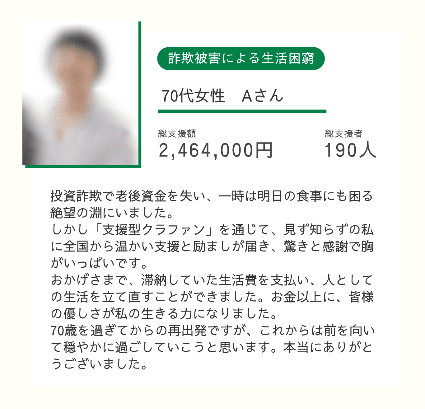 Aさん
