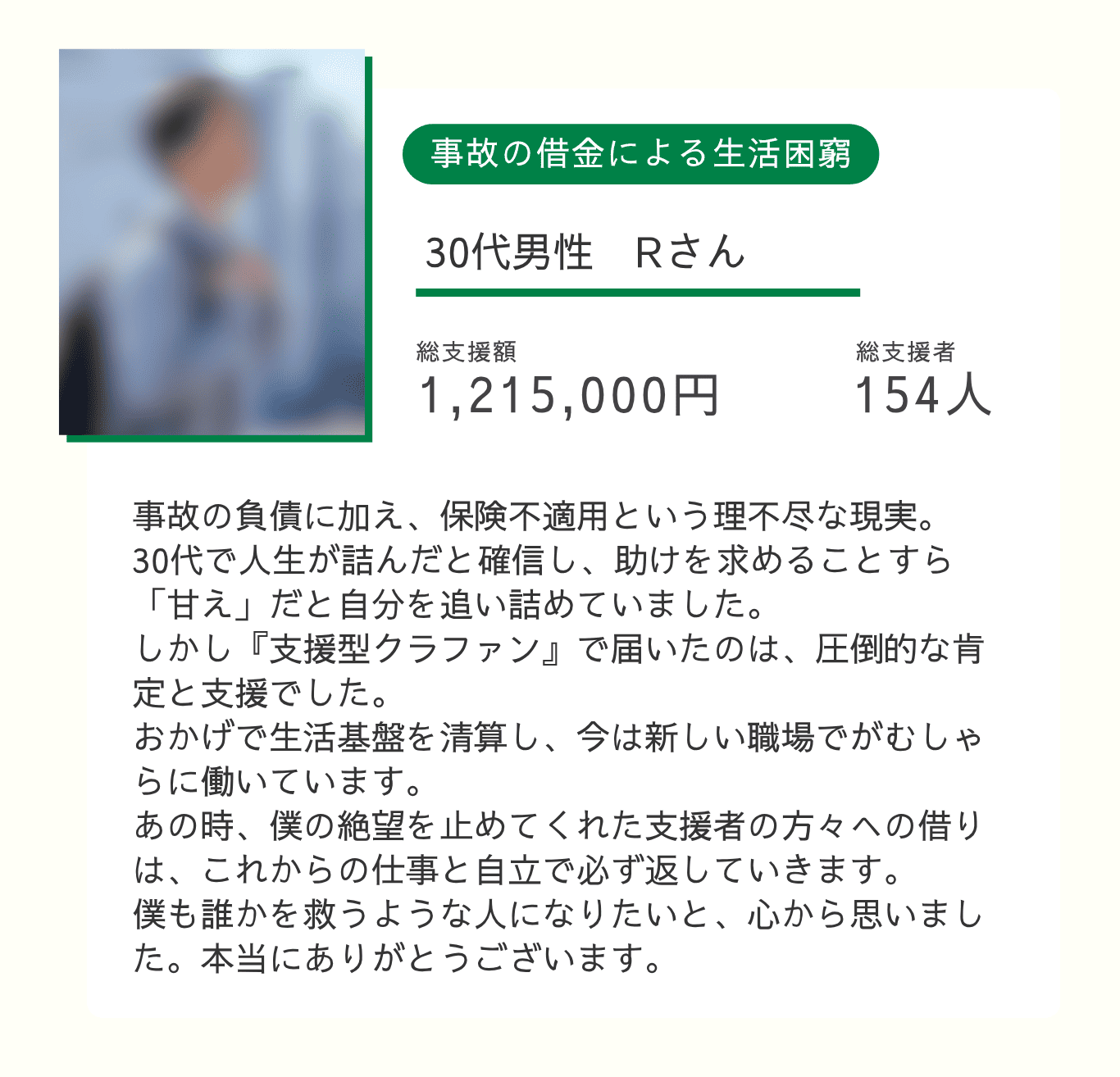Bさん