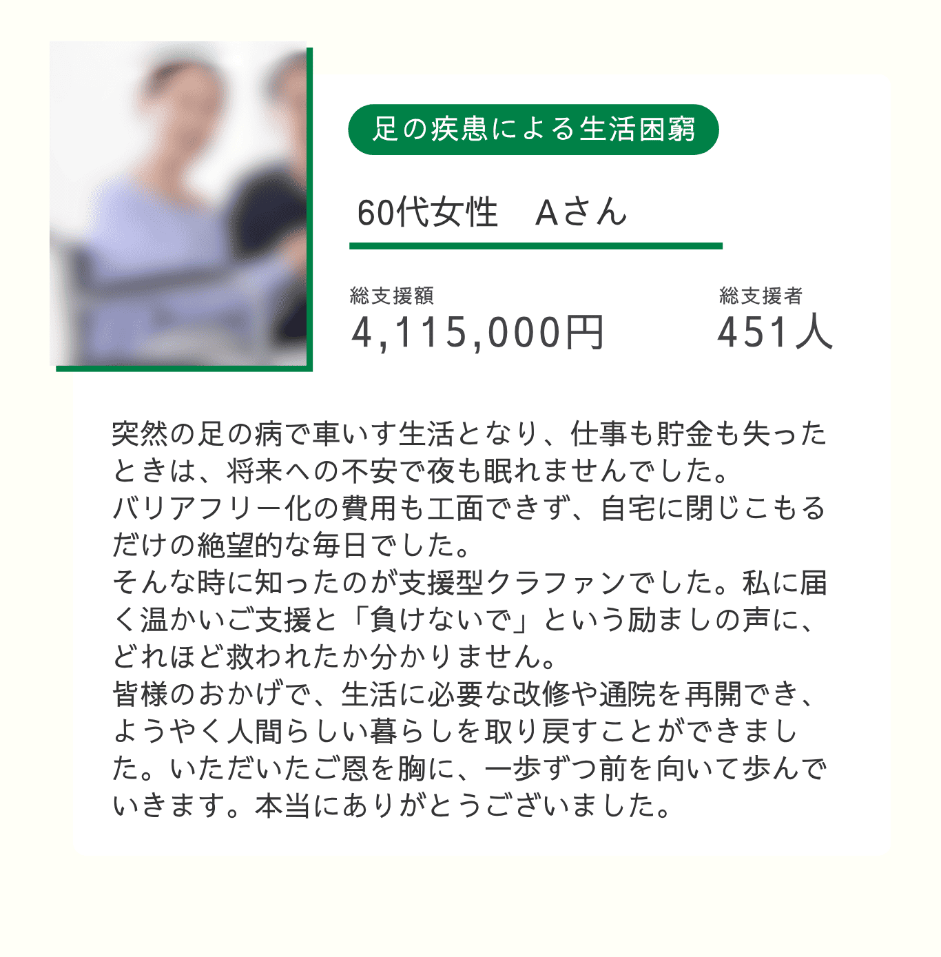 Cさん