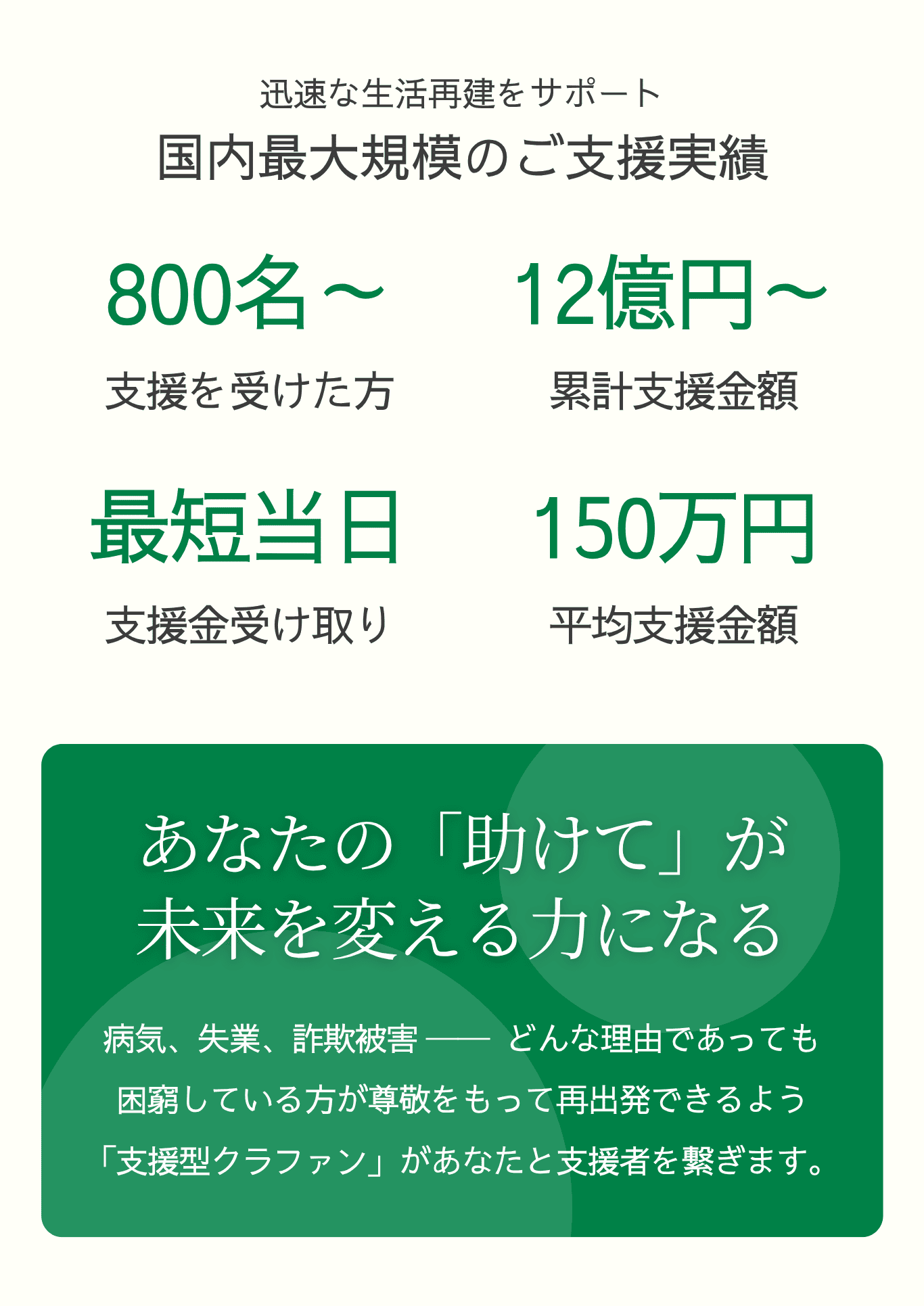 そんなお悩みをお抱えの方 当社にお任せください